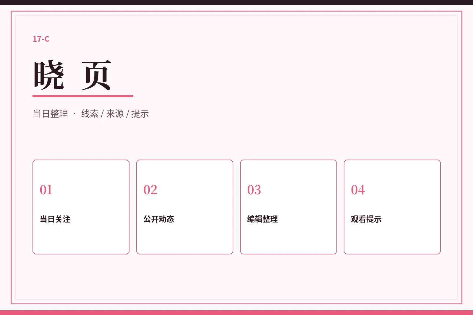 晓页编辑整理